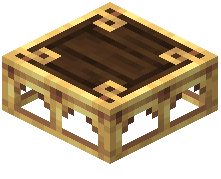 Brass Table Cover