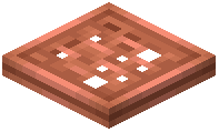 Copper Catwalk