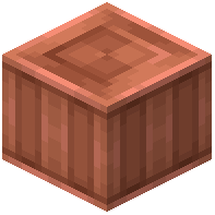Copper Sheet Metal