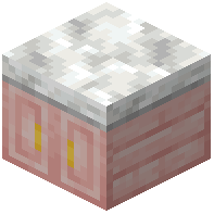 Cherry Counter