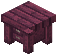 Crimson Desk