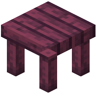 Crimson Table