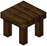 Dark Oak Table