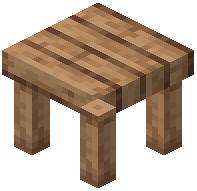 Jungle Table