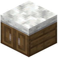 Spruce Counter