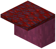 Crimson Island Counter