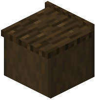 Dark Oak Counter