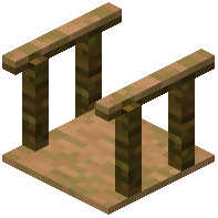 Jungle Platform
