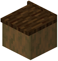 Spruce Counter