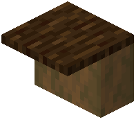 Spruce Island Counter